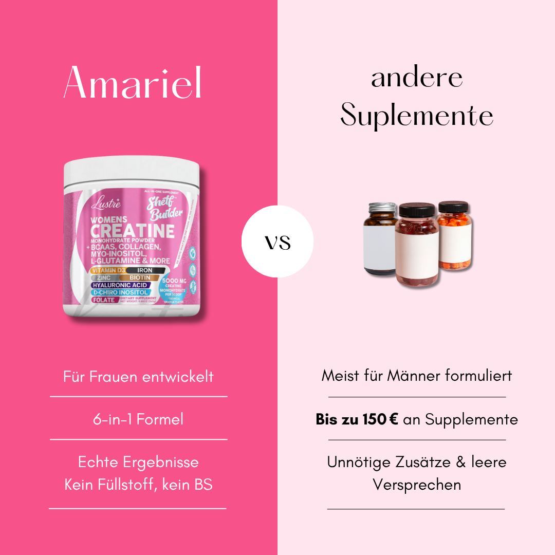 Amariel Womens Creatine