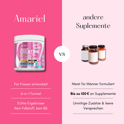 Amariel Womens Creatine