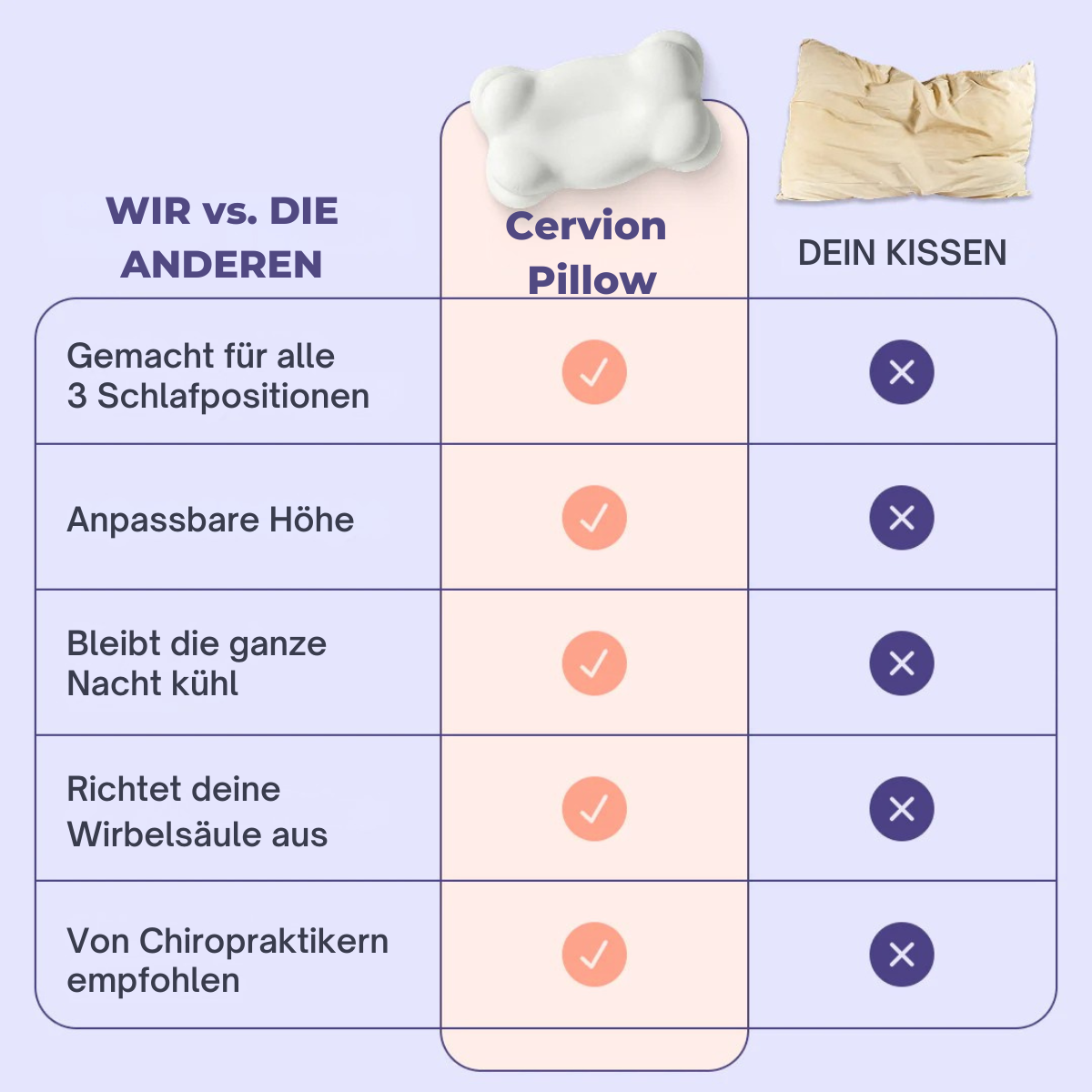 Cervion Schlafkissen